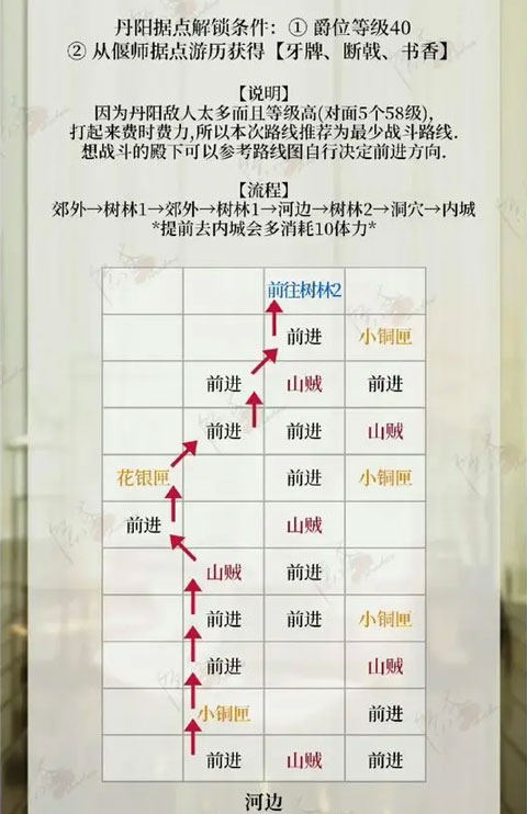 代号鸢官方简中服