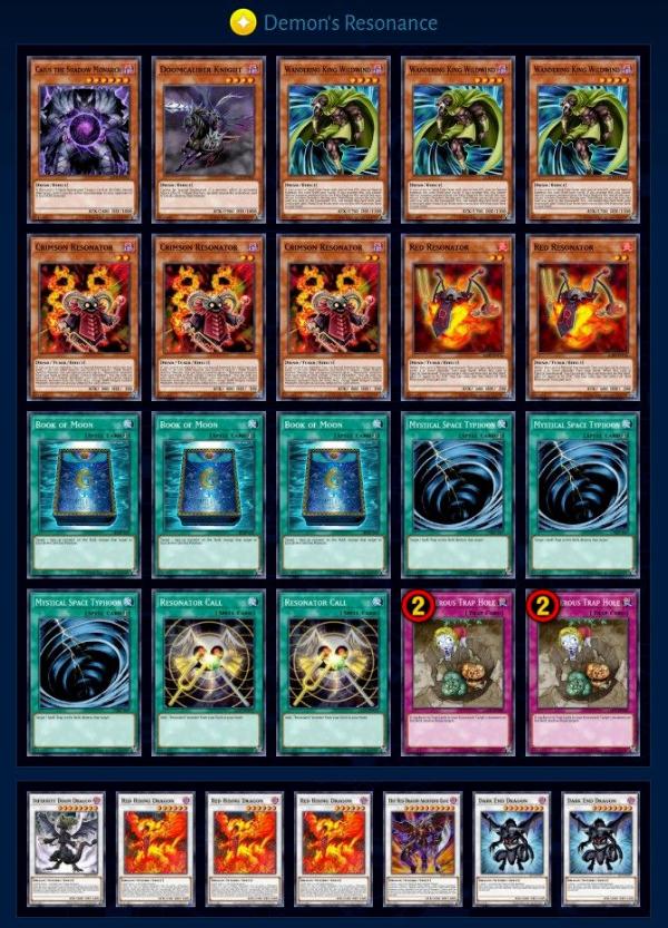 游戏王决斗链接国际服最新版本(Duel Links)