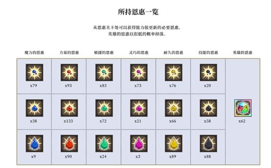 地城邂逅记忆憧憬日服版(ダンメモ)