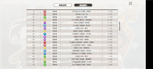 地城邂逅战斗编年史日服