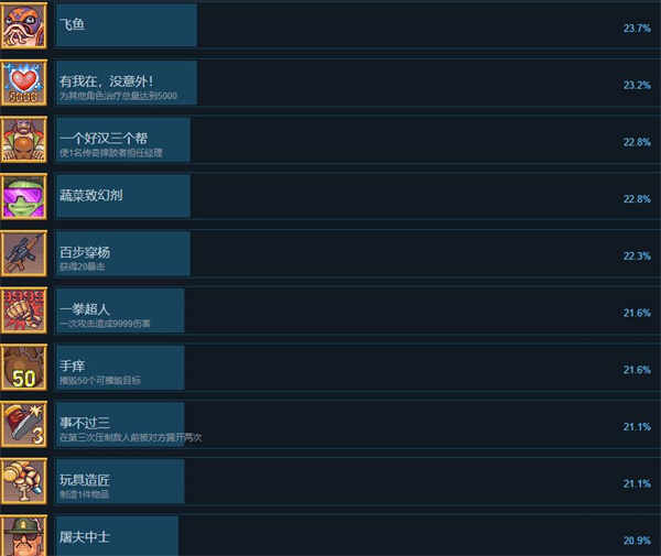 传奇摔角手手机版