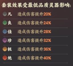 忘川风华录最新版