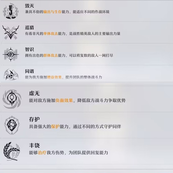 崩坏星穹铁道最新版