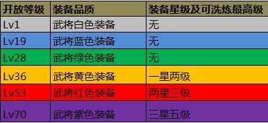 攻城掠地2024最新版
