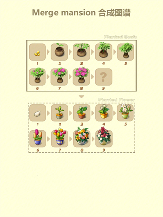 合并豪宅官方版(Merge Mansion)