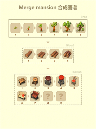 合并豪宅官方版(Merge Mansion)