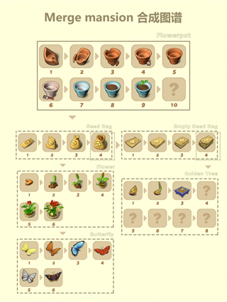 合并豪宅官方版(Merge Mansion)