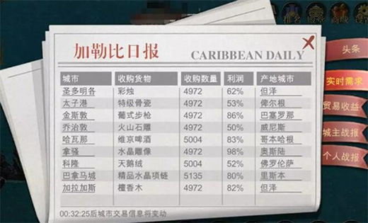 航海霸业官方最新版