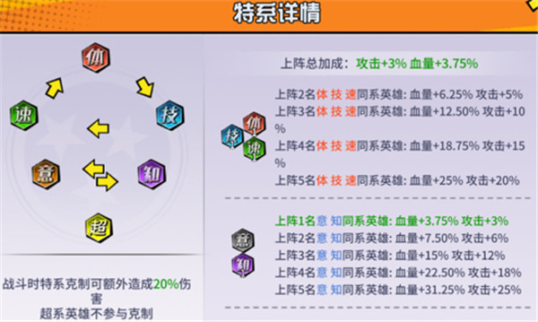 神魔幻想0.1折手游
