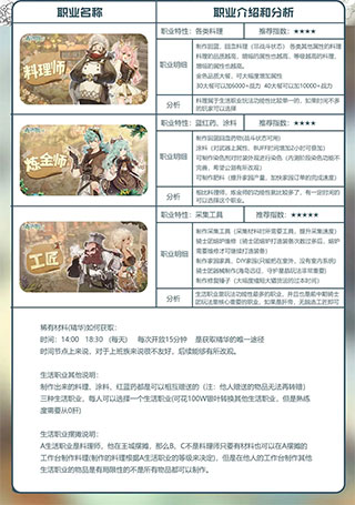 森之国度0.1折手游