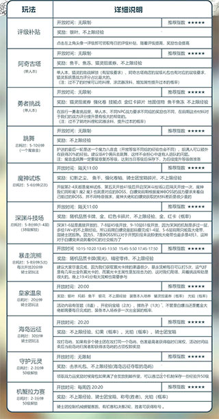 森之国度0.1折手游
