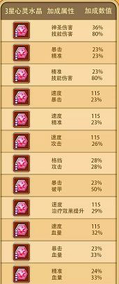放置奇兵九游版