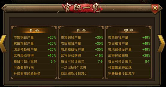 朕的江山九游版