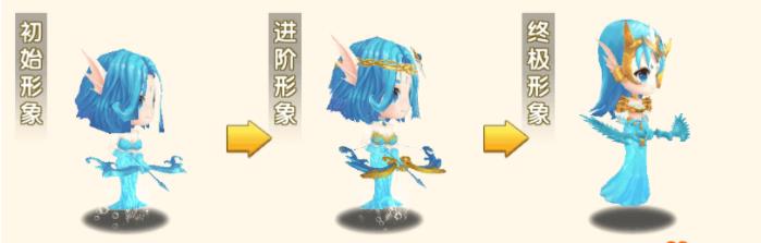 冒险王3OL九游版