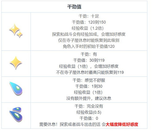 东方归言录九游版