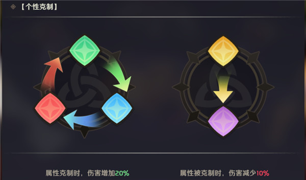 纳萨力克之王九游版