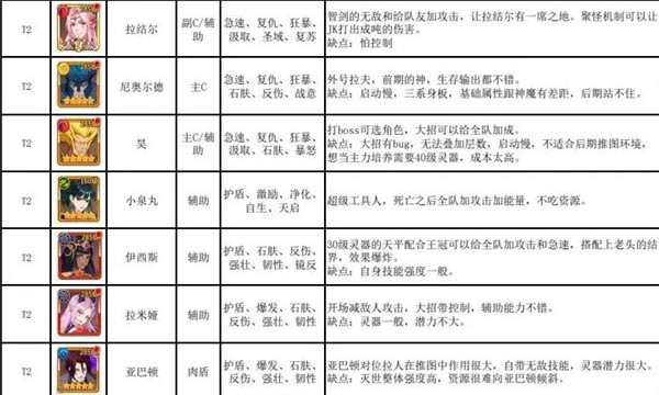 阿尔米娅赞歌九游版