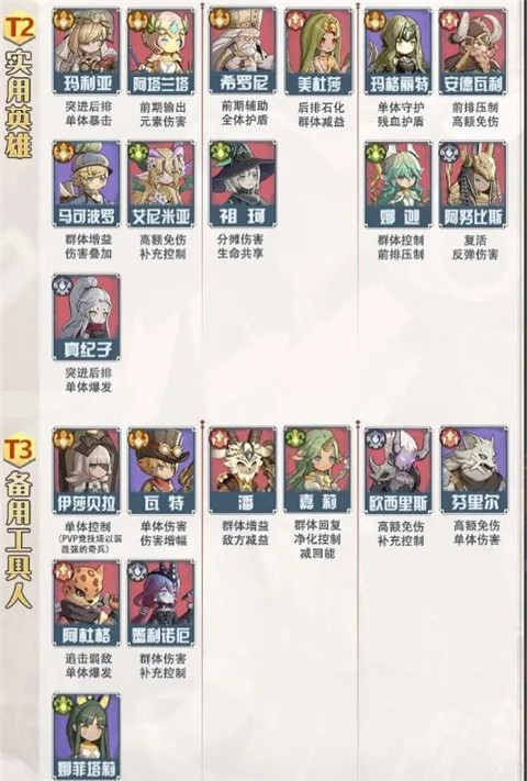 异世代光与魔法九游版