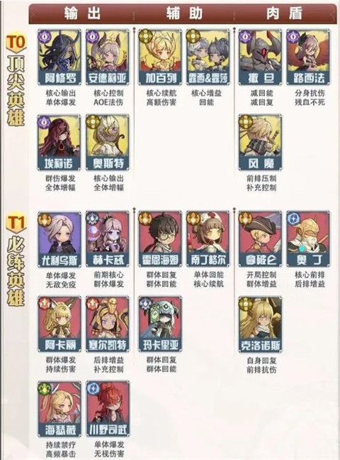 异世代光与魔法九游版