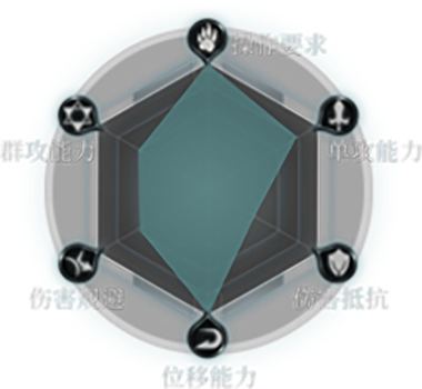 拉结尔官方正版