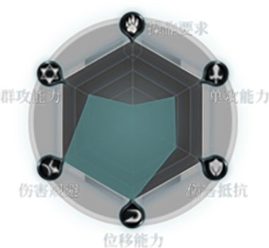 拉结尔官方正版