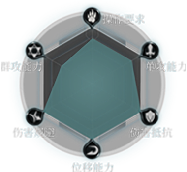 拉结尔官方正版