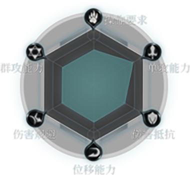 拉结尔官方正版