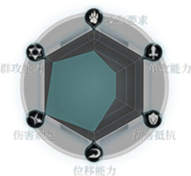 拉结尔官方正版