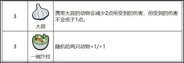 小动物自走棋中文版