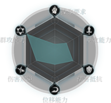 拉结尔官方正版