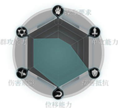 拉结尔官方正版