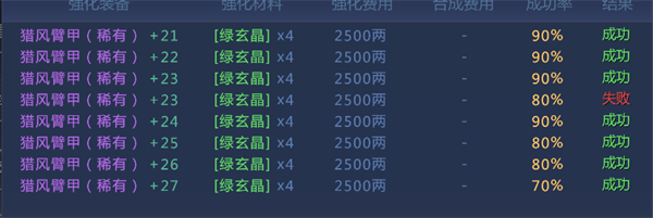 剑侠世界3官方最新版