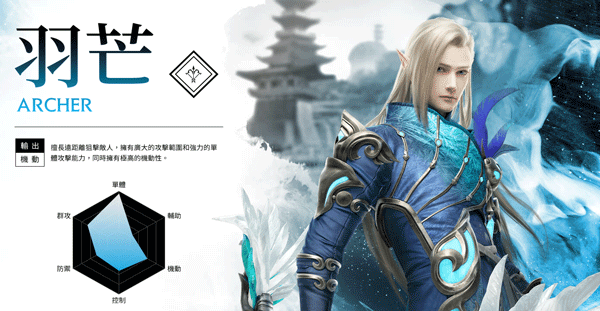 完美世界手游官方最新版