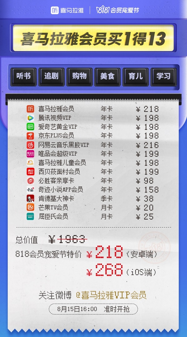 喜马拉雅818会员值得买吗-喜马拉雅818会员买1得13活动介绍