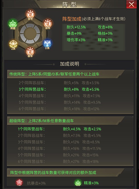 坦克兄弟连手游