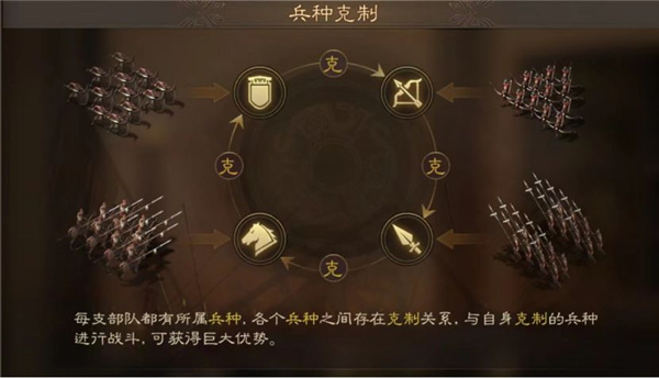 三国志战棋版最新版本