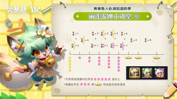 奥赛斯战纪官方正版