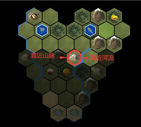 文明守护者手游