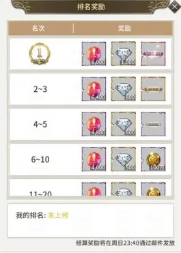 暴走战姬手游官方版