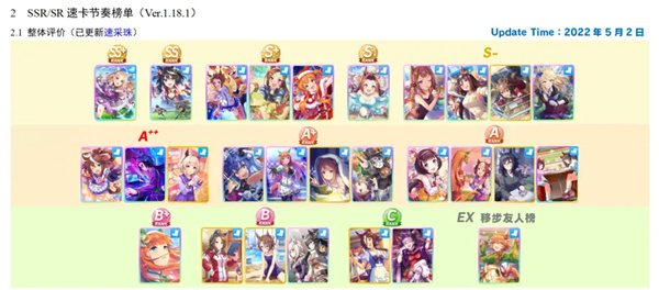 赛马娘pretty derby台服