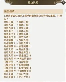 暴走战姬手游官方版