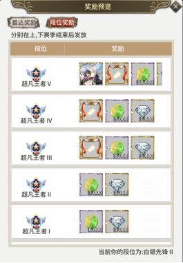 暴走战姬手游官方版