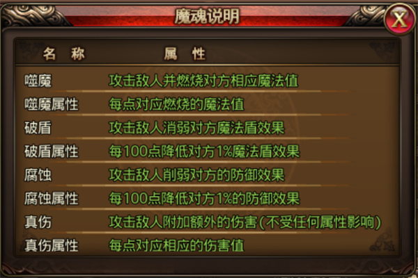 沙巴克传奇盛大版