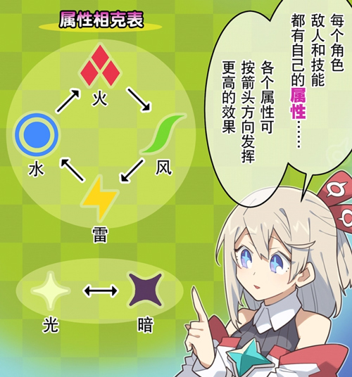 弹射世界国际服