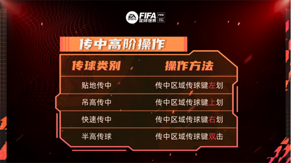 FIFA足球世界体验服