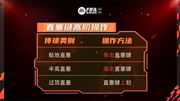 FIFA足球世界体验服