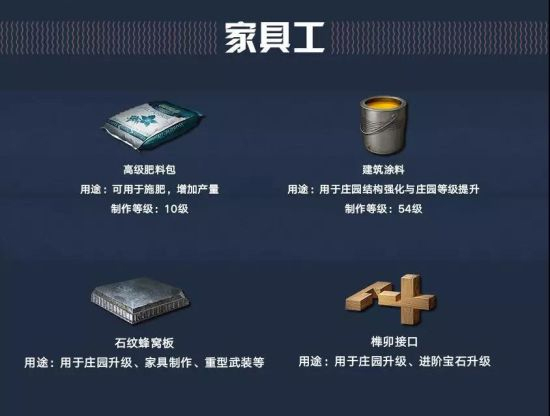 明日之后体验服