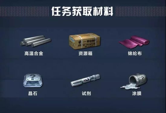 明日之后体验服