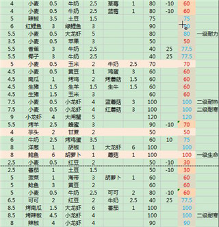 乌托邦起源国际服最新版(Utopia Origin)