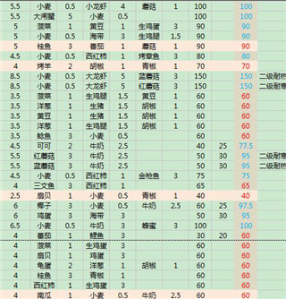 乌托邦起源国际服最新版(Utopia Origin)